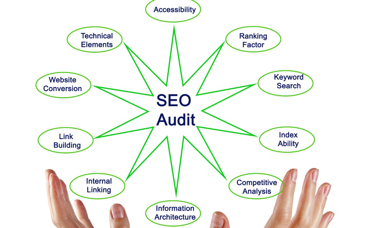 Demander un Audit SEO à un Expert en référencement