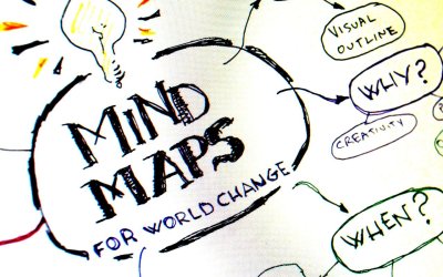 Avec le Mind mapping créer et optimiser votre site internet pour le SEO